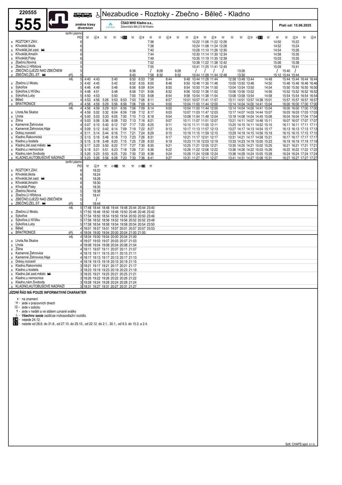 Kladno-Běleč-Zbečno-Roztoky-Nezabudice Viz 2x příloha