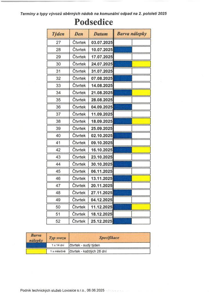 termíny svozu