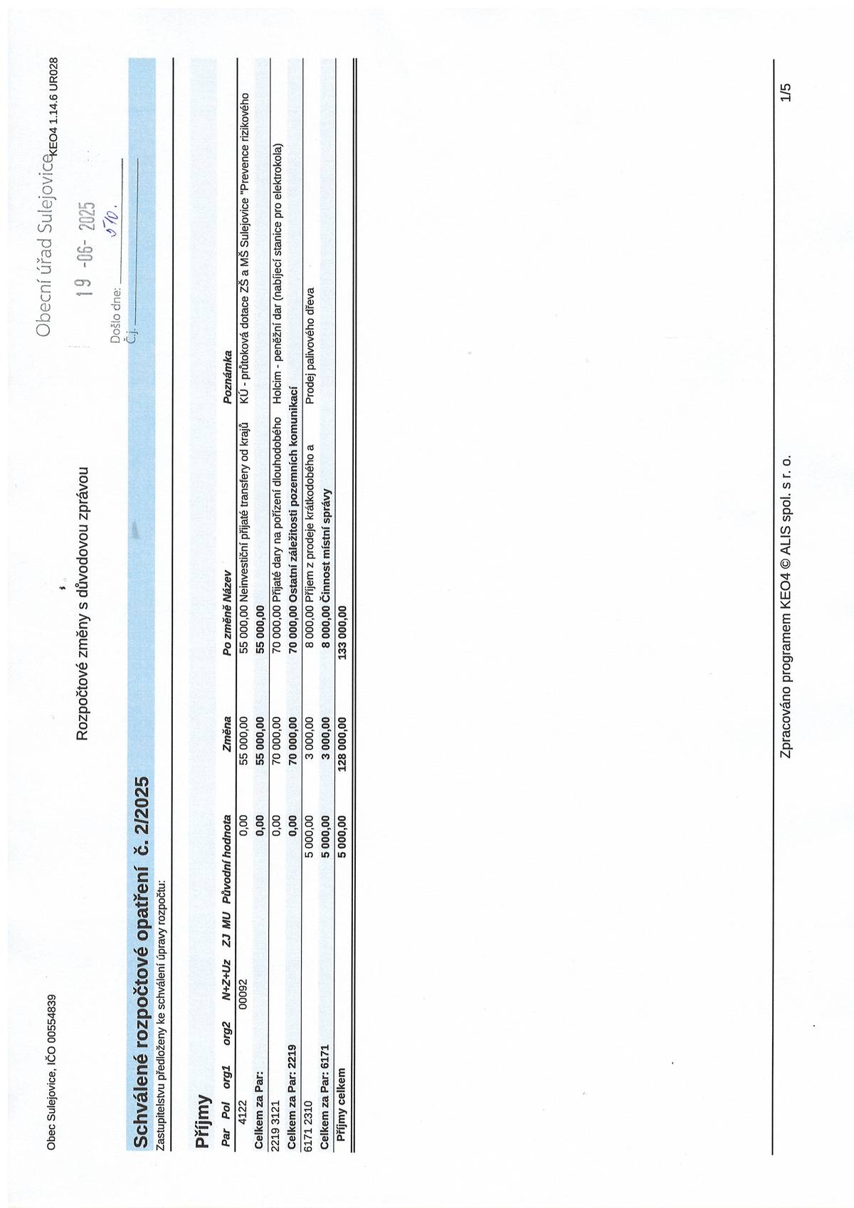 Schválené rozpočtové opatření č.2/2025