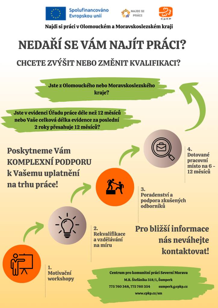 Projekt nabízí komplexní podporu pro hledání práce v Olomouckém kraji.