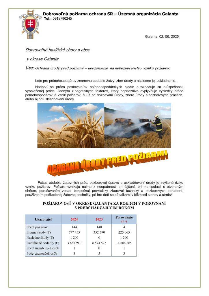 Upozornenie na nebezpečenstvo vzniku požiarov