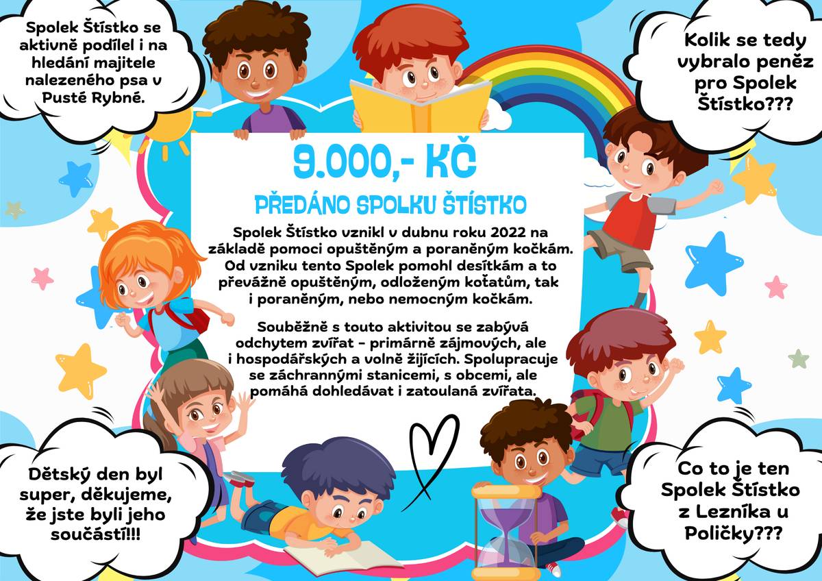 V neděli 22. 6. 2025 byl předán výtěžek z dětského dne, který pořádálo SDH Pustá Rybná ve spolupráci s Hasičským muzeum Pustá Rybná. Jednalo se o rovných 9.000,- Kč, které budou využity v rámci Spolku Štístko. I přes pochmurné počasí bylo na fotbalovém hřišti živo. Děti si vysoutěžily mnoho cen, nechyběla tombola, hudba, občerstvení a velký pozitivní ohlas zaznamenala i lanová dráha. V podkrovních prostorách hasičské zbrojnice se otevřela veřejnosti dechberoucí výstava historického hasičského vybavení všeho druhu. Kdo nestihl, určitě si nenechte ujít další příležitost. Děkujeme všem organizátorům i návštěvníkům za další ročník této příjemné dětské akce a těšíme se příští rok.