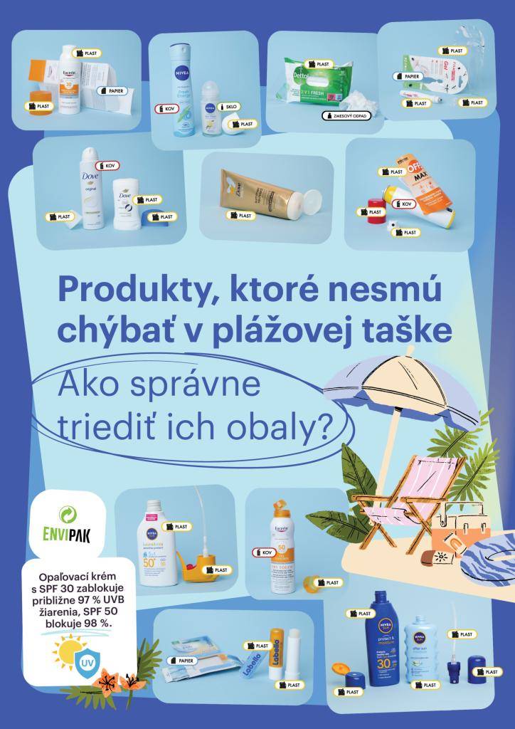 Produkty, ktoré nemsú chýbať v plážovej taške - Ako správne triediť ich obaly?