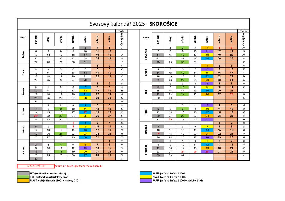 Termíny svozu nádob od domu: plast - pátek: 4.7., 1.8., 29.8., 26.9., 24.10., 21.11. a 19.12. papír - pátek: 11.7., 8.8., 5.9., 3.10., 31.10.,28.11. a 26.12. Svozový kalendář 2025 bude umístěn na stránkách obce a facebooku.