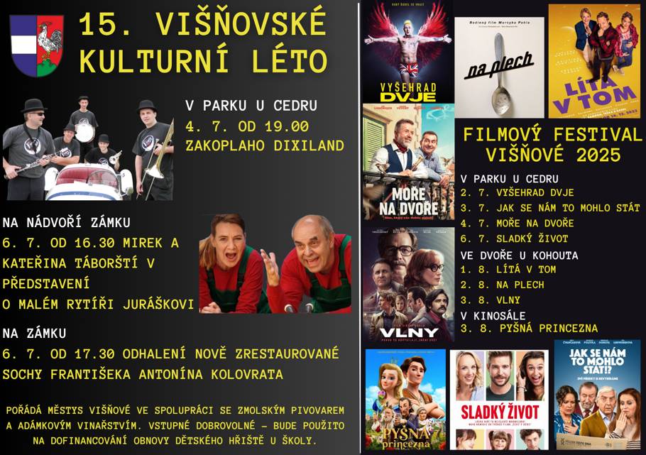 V době 2.7. - 3.8.2025