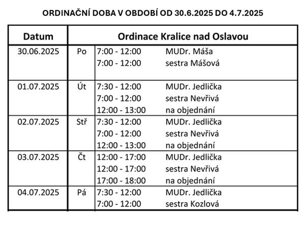 V Období od 7.7.2025 do 18.7.2025 bude ordinace praktického lékaře v Kralicích uzavřena