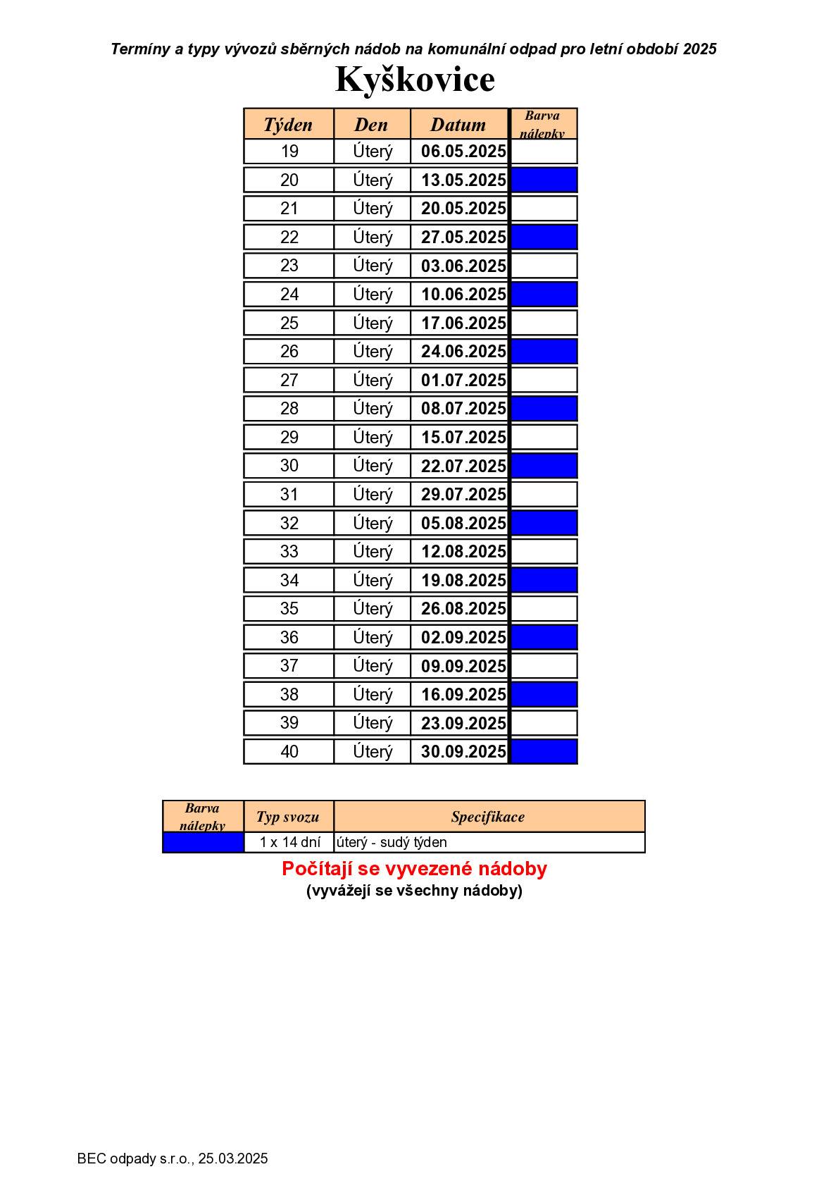 Zítra proběhne svoz komunálního odpadu a plastů. Popelnici s komunálním odpadem si nechte vyvážet pouze pokud je zcela naplněná.