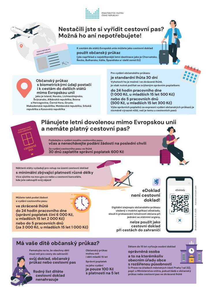 Více informací v přehledné metodice vydané Ministerstvem vnitra ČR.