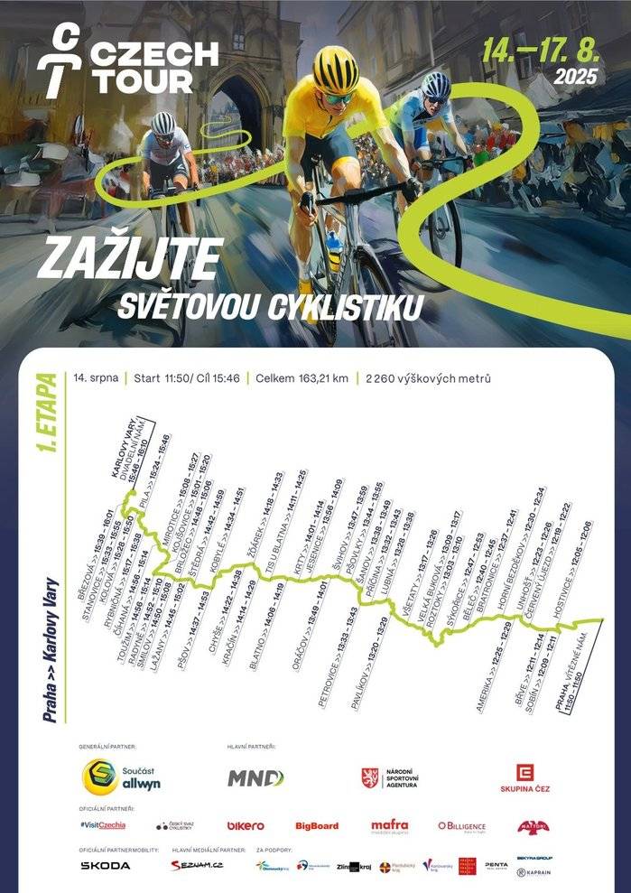 Našimi obcemi projede ve čtvrtek 14. srpna Czech Tour, peloton světových cyklistických hvězd. Počítejte s dopravním omezením a dorazte fandit k trati  Závod Czech Tour je rozdělený na 4 etapy, z nichž každá projede mnoha obcemi v rámci celého Česka. „Snažíme se být dobrými sousedy a co nejméně zasáhnout do běžného chodu města a života občanů v lokalitách, kterými projíždíme. Průjezdy obcemi a městy na trase řešíme tzv. klouzavou uzávěrou. Ta trvá přibližně 20–30 minut. Po průjezdu posledního auta konvoje se zelenými vlajkami se silnice ihned otevírá,“ říká ředitel Czech Tour - Leopold König. Z uzávěry jsou vyjmuty vozidla IZS a vlaky. Po nezbytně nutnou dobu se pozastavuje také veřejná doprava. Na webové stránce www.czechtour.com/cs/proregionynajdete v itineráři přesný čas, kdy peloton projede a kdy je tak třeba počítat s krátkým dopravním omezením a zároveň po tu dobu i pozdržením linkových spojů. „Zároveň vás srdečně zvu, abyste budoucím světovým hvězdám cyklistiky přišli fandit i vy,“ dodal Leopold König. S letošním ročníkem cyklistického závodu Czech Tour, který se jede v termínu 14.-17. srpna, přichází velká změna. Peloton poprvé startuje v Praze, poté zavítá do Karlových Varů a Pardubic, odkud se vydá na tradiční místa v Jeseníkách a Beskydech. Přímý přenos z každé etapy diváci v letošním roce najdou jak na České televizi, tak na Eurosportu.