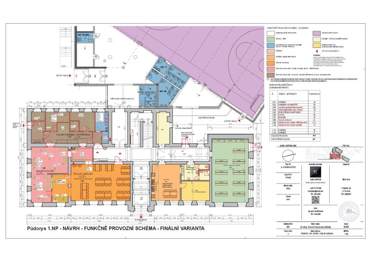 Vážení občané.  Dnes bychom vám chtěli představit studii na řešení nového stravovacího zařízení v ZŠ Hrob. Na tuto studii bude nyní navazovat detailní projektová dokumentace.