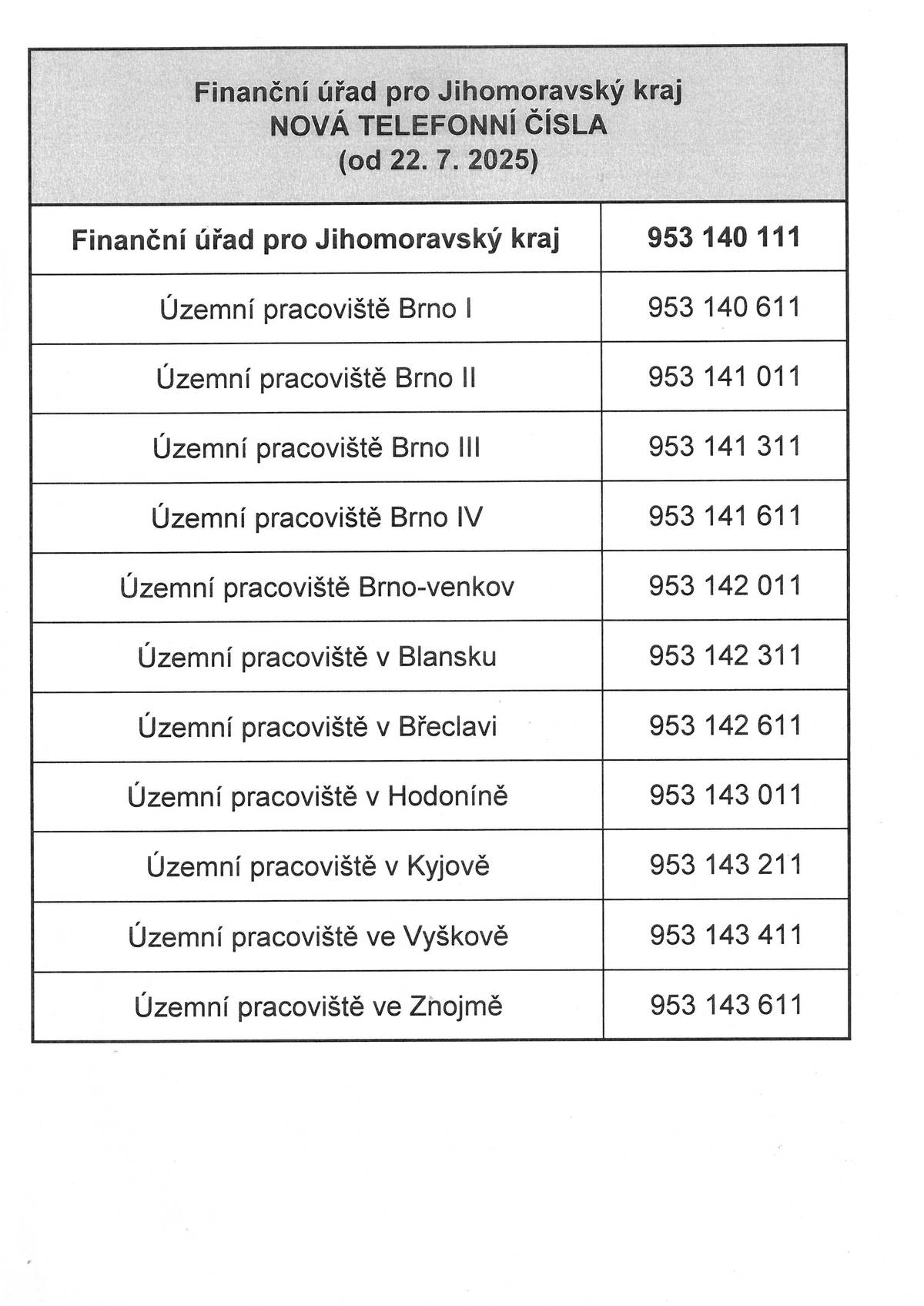 Od 22.7.2025 bude Finanční úřad pro Jmk používat nová telefonní čísla.