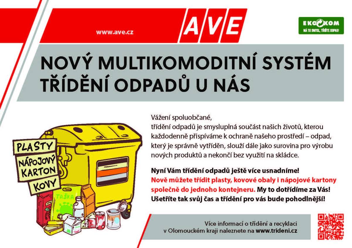 Jak správně třídit odpad do barevných kontejnerů?