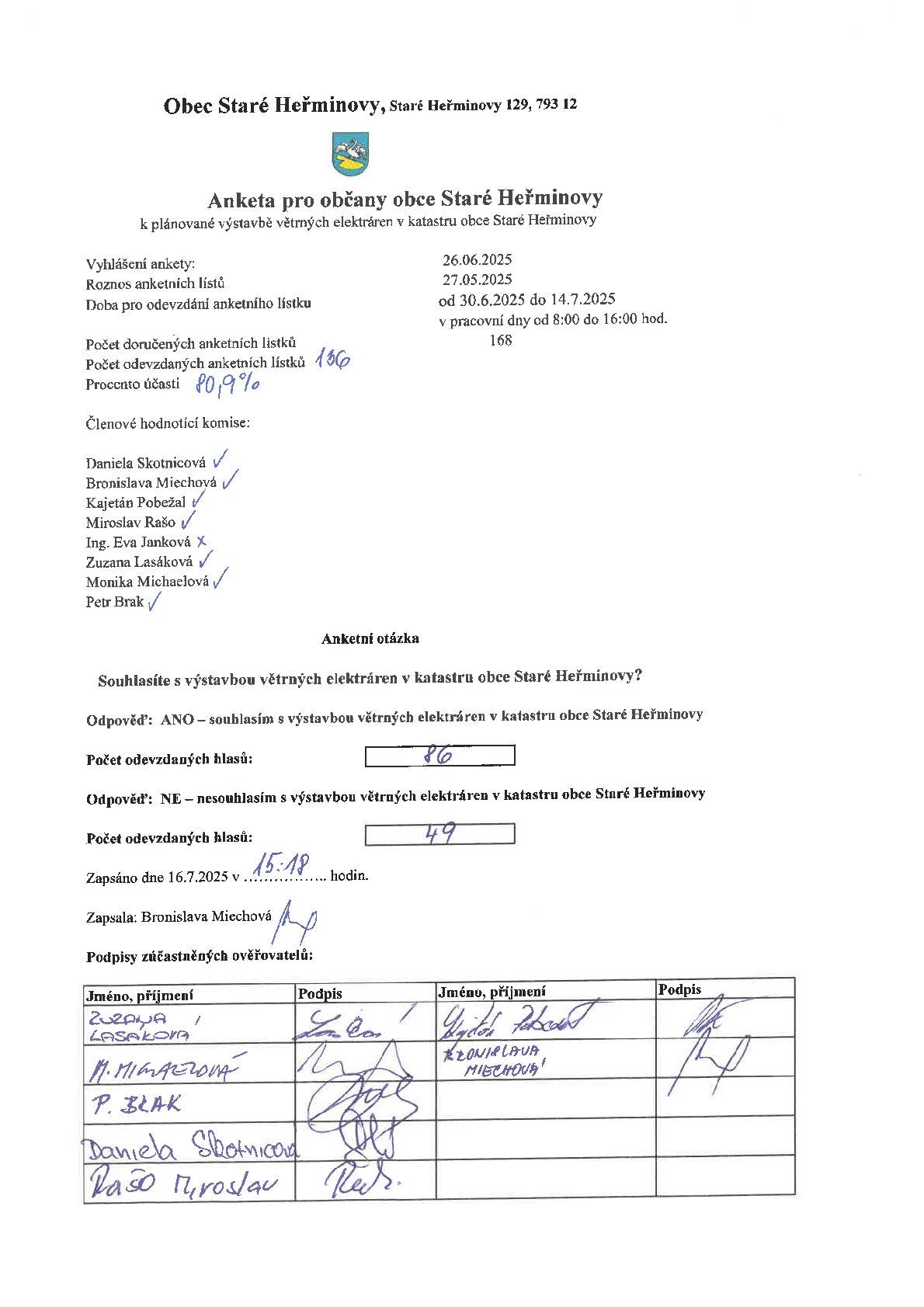 Přinášíme výsledky ankety k plánované výstavbě větrných elektráren v katastru obce Staré Heřminovy.