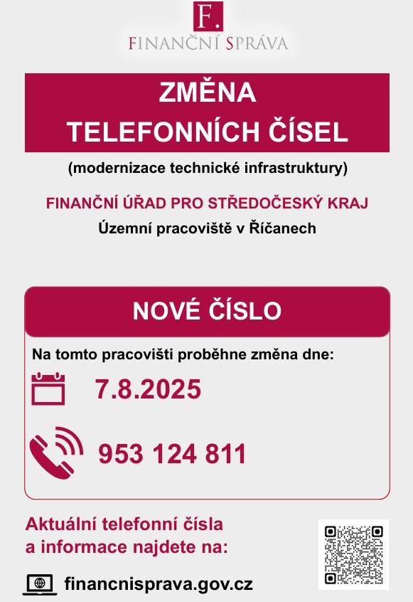 Definitivně končí doba „skrytého čísla“.