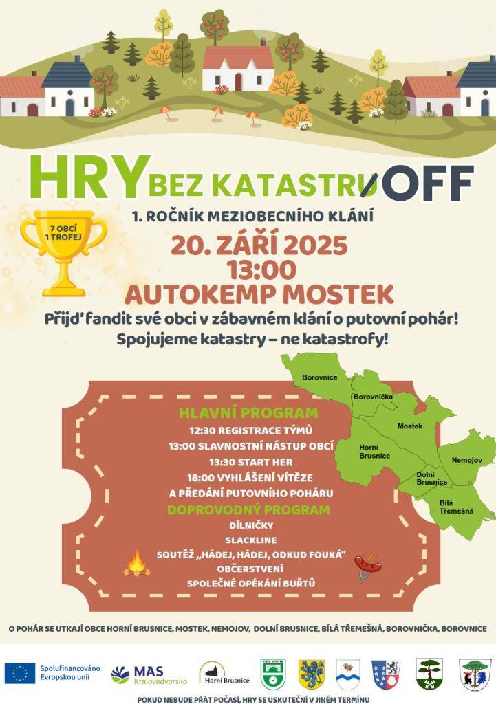 Hledáme dobrovolníky všech věkových kategorií (od 1 roku výše) do 8 členného týmu, který bude reprezentovat obec Mostek na 1. ročníku meziobecního klání o putovní pohár.  Přidejte se a pomozte nám získat pohár pro naši obec!