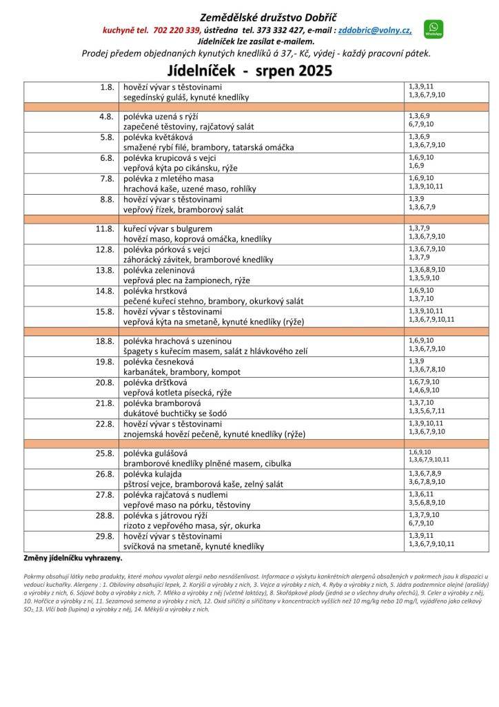 Jídelníček 8/2025