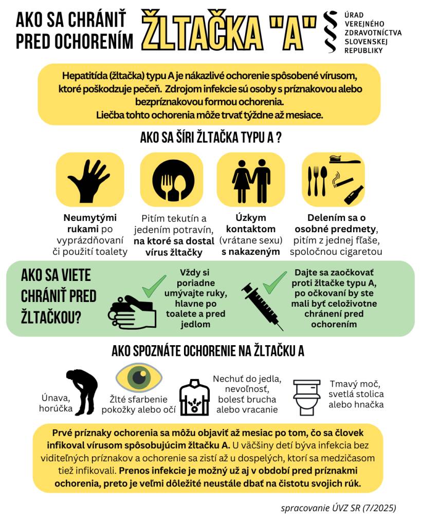 Regionálny úrad verejného zdravotníctva so sídlom v Žiari nad Hronom upozorňuje na zhoršujúcu sa epidemiologickú situáciu s vírusovou žltačkou typu A a zasiela informačné materiály pre obyvateľov.