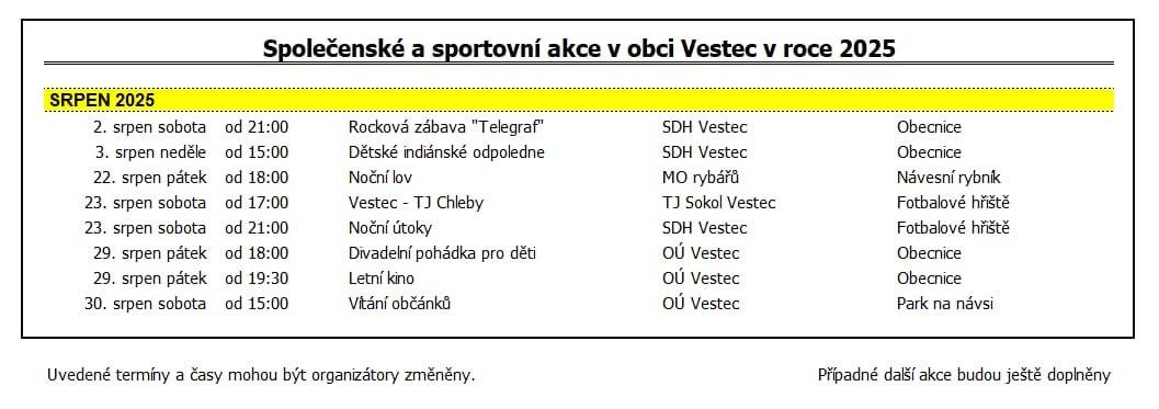 Zde je aktualizovaný kalendář na nadcházející měsíc.