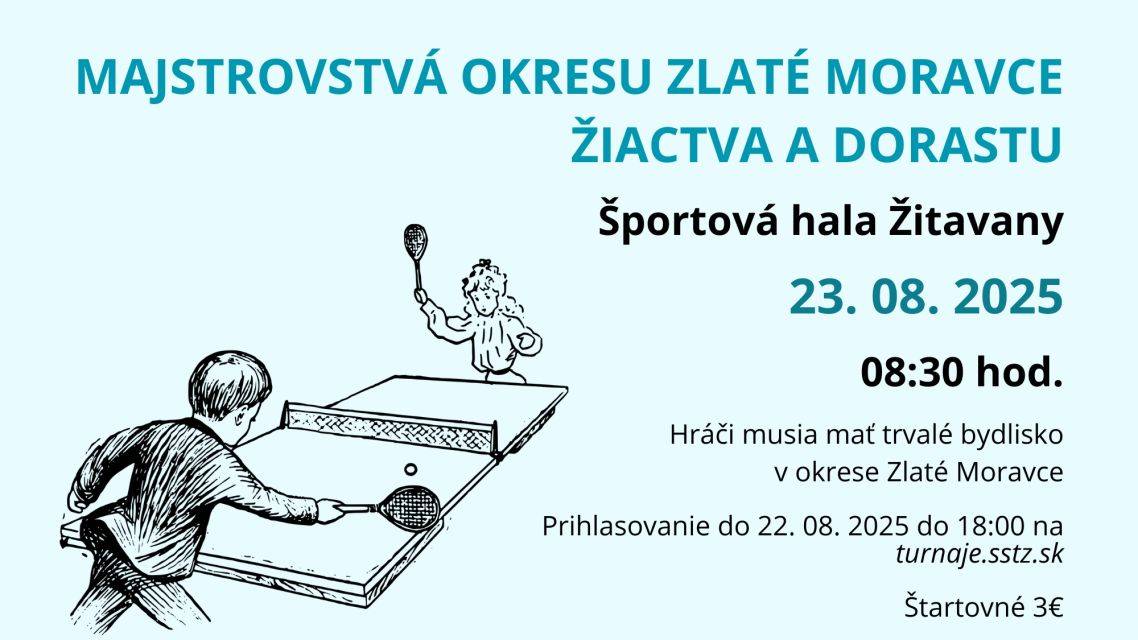 Majstrovstvá okresu Zlaté Moravce