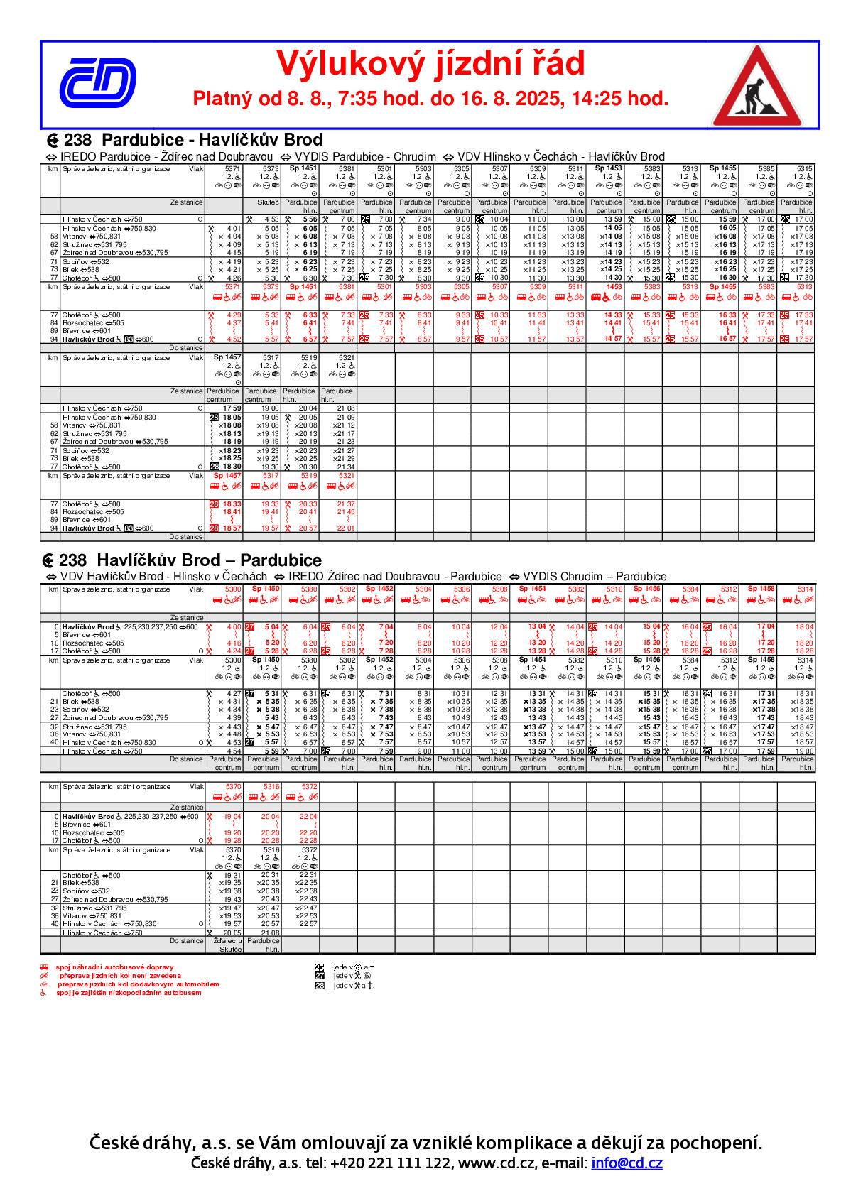 Vážení občané, v termínu od 8.8. do 16.8. bude probíhat výluka vlakového spojení v úseku Havlíčkův Brod - Chotěboř. Výlukový jízdní řád naleznete v příloze, na webu obce a na vývěsce u OÚ.