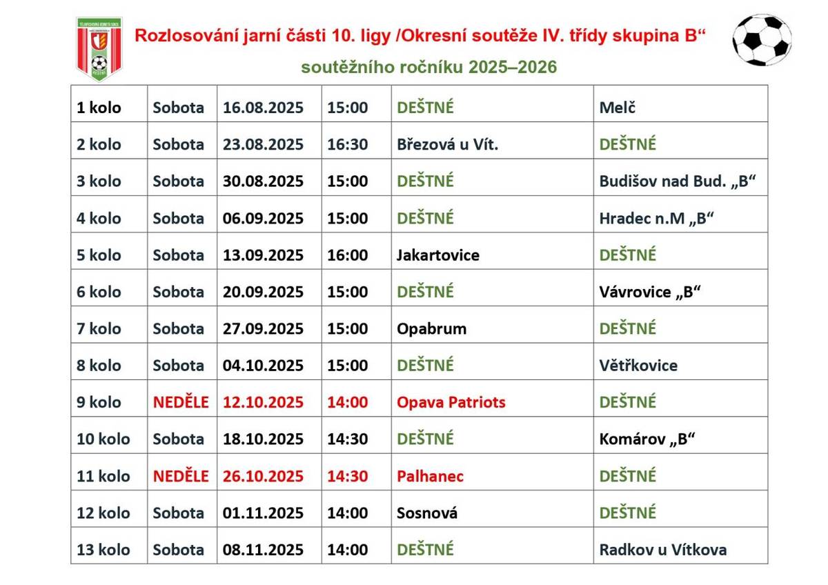 TJ Sokol Deštné - rozlosování podzim 2025