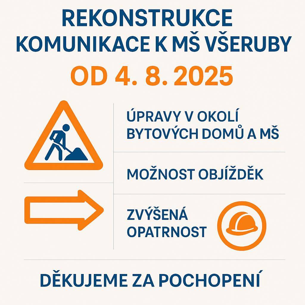 Od 4. srpna 2025 bude zahájena rekonstrukce místní komunikace „k mateřské škole“ ve Všerubech. Součástí prací budou také úpravy v okolí bytových domů a mateřské školy.