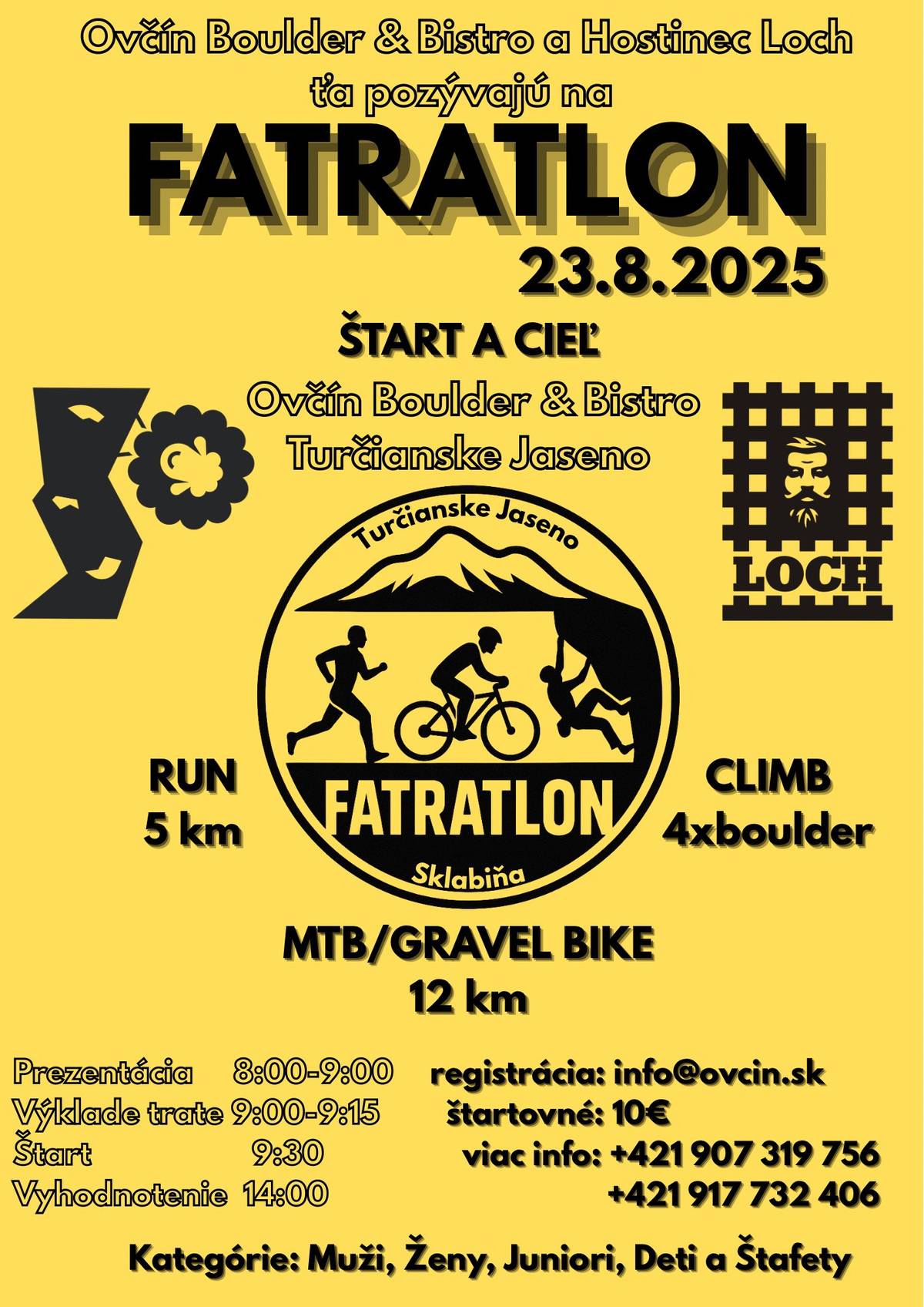 Fatratlon 23.8.2025