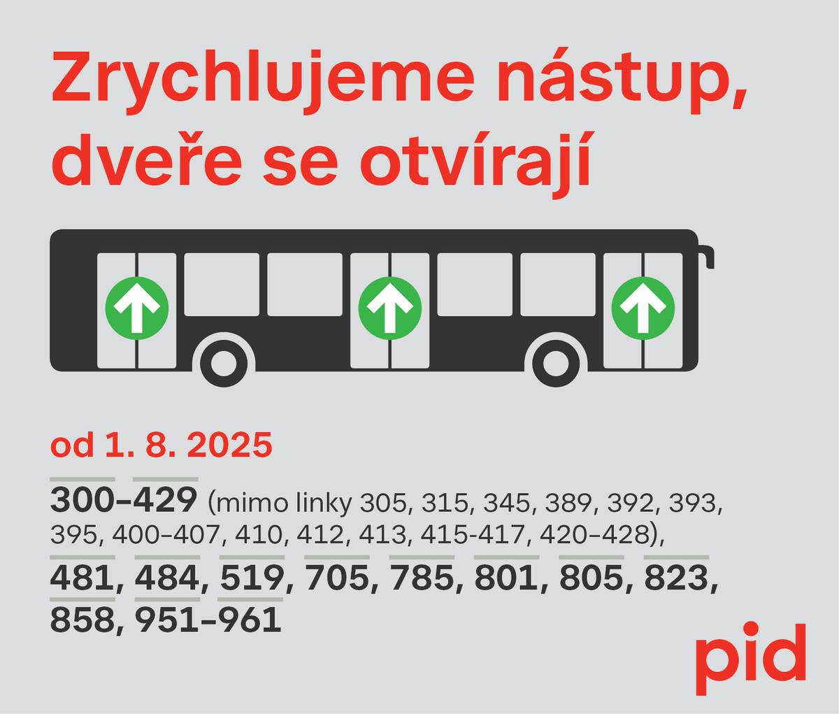 V pátek 1. srpna začne zkušební provoz NÁSTUPU VŠEMI DVEŘMI v rámci Pražské integrované dopravy.     Výhody pro cestující: Rychlejší nástup – menší fronty u předních dveří. Možnost nástupu jakýmikoliv dveřmi, pokud máte platnou jízdenku (papírovou nebo elektronickou). Kratší doby cestování, zejména v dopravních špičkách a tím pádem i nižší zpoždění. Stále možnost koupě jízdenky u řidiče (ale nutný nástup předními dveřmi).     Kterých linek se změna týká? Denní příměstské linky: 300–429 (s výjimkou linek 305, 315, 345, 389, 392, 393, 395, 400–407, 410, 412, 413, 415–417, 420–428) Regionální linky s již zavedeným režimem: 481, 484, 519, 705, 785, 801, 805, 823, 858 Noční linky: 951–961     Jak poznáte, že můžete nastoupit všemi dveřmi? Dotčené linky budou označeny v jízdních řádech, mobilní aplikaci PID Lítačka a vyhledávačích spojení poznámkou NÁSTUP VŠEMI DVEŘMI. Autobusy na těchto linkách budou označeny cedulkou za čelním oknem a z boku u dveří s informací o režimu nástupu všemi dveřmi.     Co musíte dodržet? Máte platnou jízdenku? Můžete nastoupit libovolnými dveřmi. Nemáte jízdenku? Nastupte předními dveřmi a zakupte si ji u řidiče. Počítejte s častějšími kontrolami revizorů na těchto linkách.     Praktické tipy pro správné cestování Mějte připravenou jízdenku ještě před nástupem – papírově nebo v PID Lítačce (tato jízdenka musí být při nástupu již aktivovaná). Papírovou jízdenku je nutné ihned po nástupu označit, pokud již není označena Ulehčete si cestu a používejte mobilní aplikaci – rychlejší odbavení, pohodlné vyhledávání spojení.   Mobilní aplikaci si můžete stáhnout na internetu.    Nastupujte odpovědně – i vaše tarifní kázeň rozhodne o dalším pokračování nového systému a jeho rozšíření.