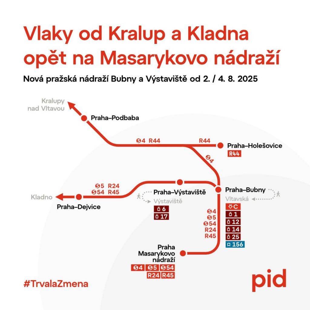 Osobní vlaky linky S4 budou od 2.8.2025 zastavovat v nové stanici Praha-Bubny, kde bude možný přestup na metro linky C a tramvaje.