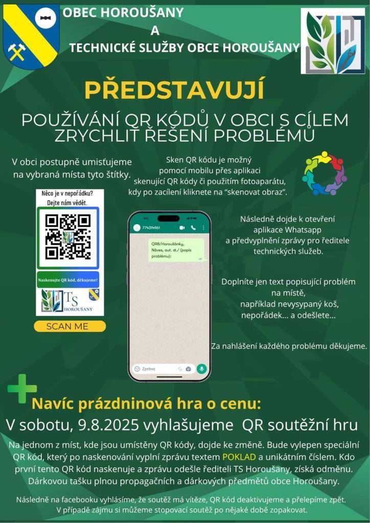 Představují používání QR kódů
