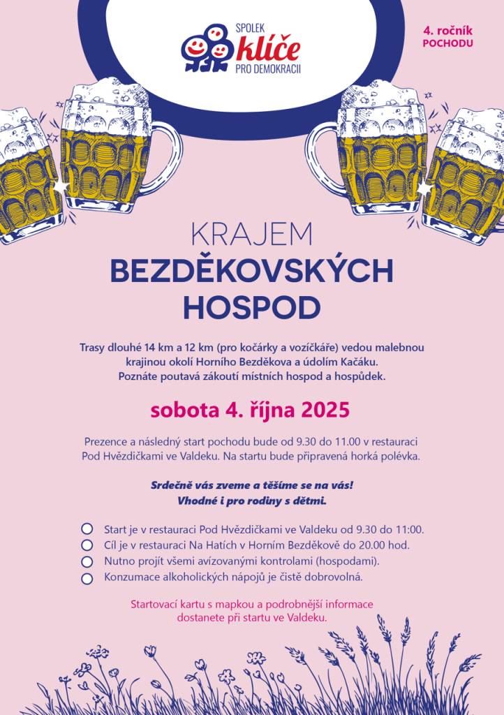 4. ročník pochodu se uskuteční 4. října 2025. Trasy dlouhé 14 km a 12 km vedou malebnou krajinou Horního Bezděkova a údolím Kačáku, ideální pro rodiny s dětmi.