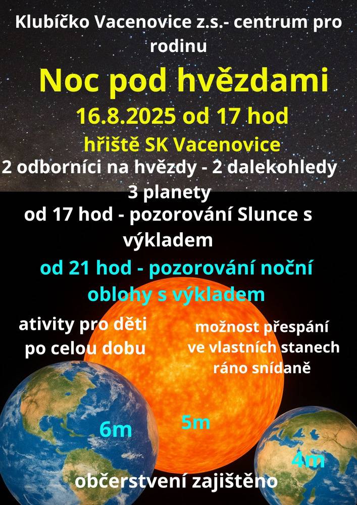 v sobotu 16.8.2025 od 17 h na hřišti SK Vacenovice