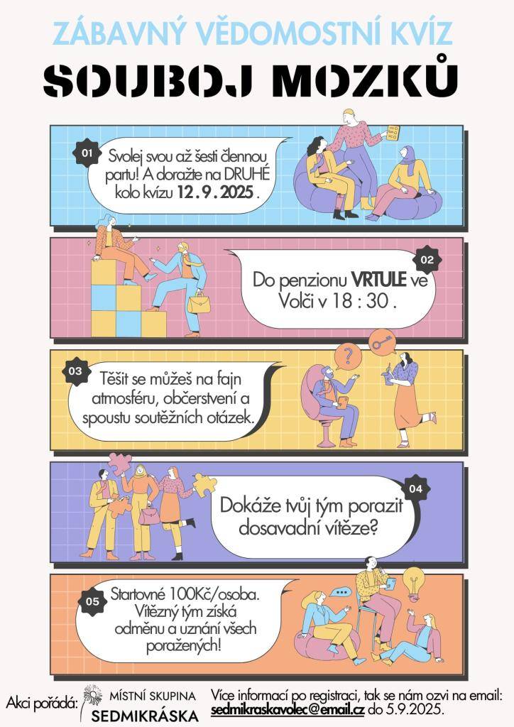 Přijďte na druhé kolo vědomostního kvízu SOUBOJ MOZKŮ, který se koná 12. září 2025 v penzionu Vrtule ve Volči. Sestavte svůj tým a soutěžte o skvělé ceny a uznání!