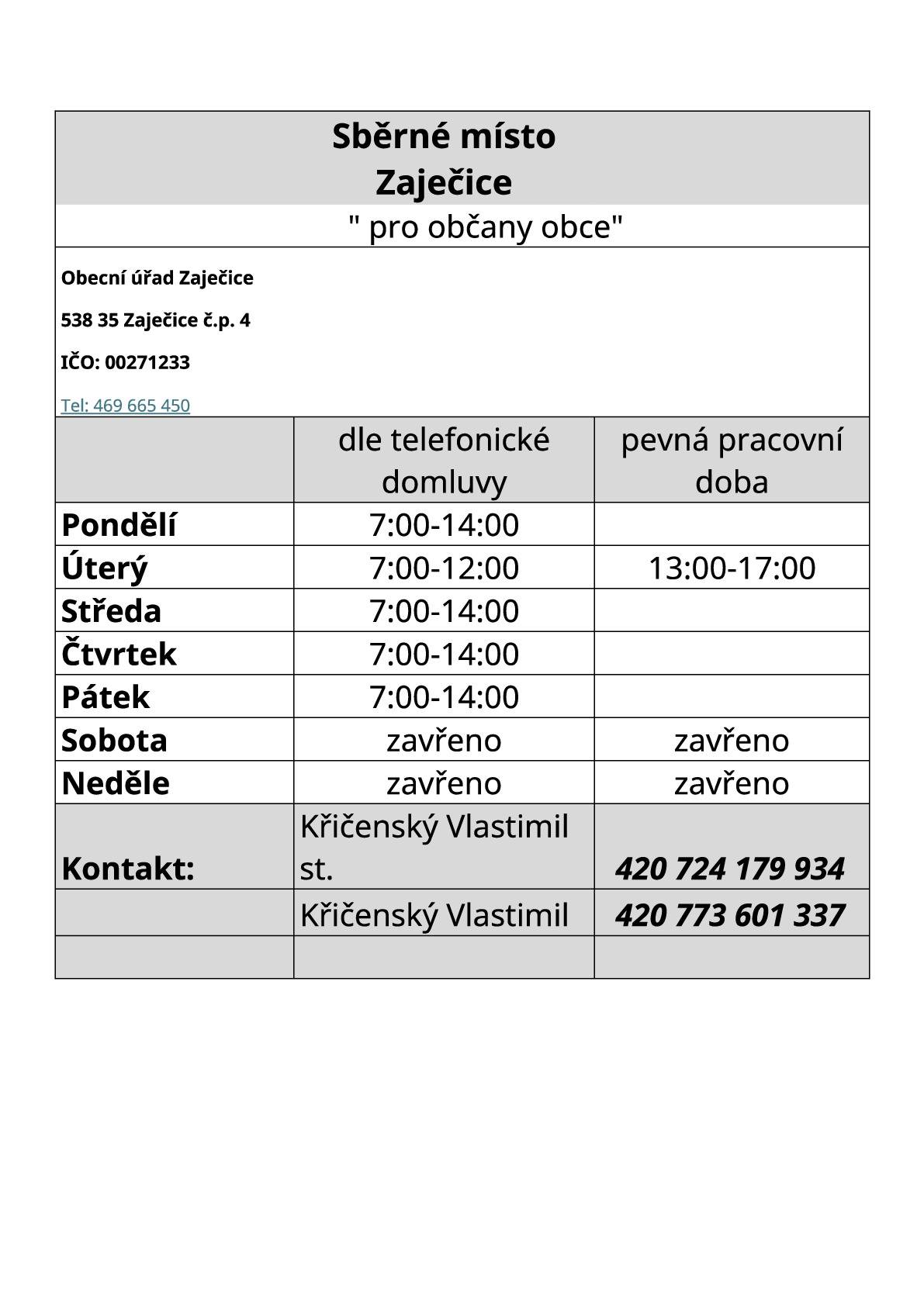 Provozní doba sběrného dvoru na "Křepelce" v Zaječicích.