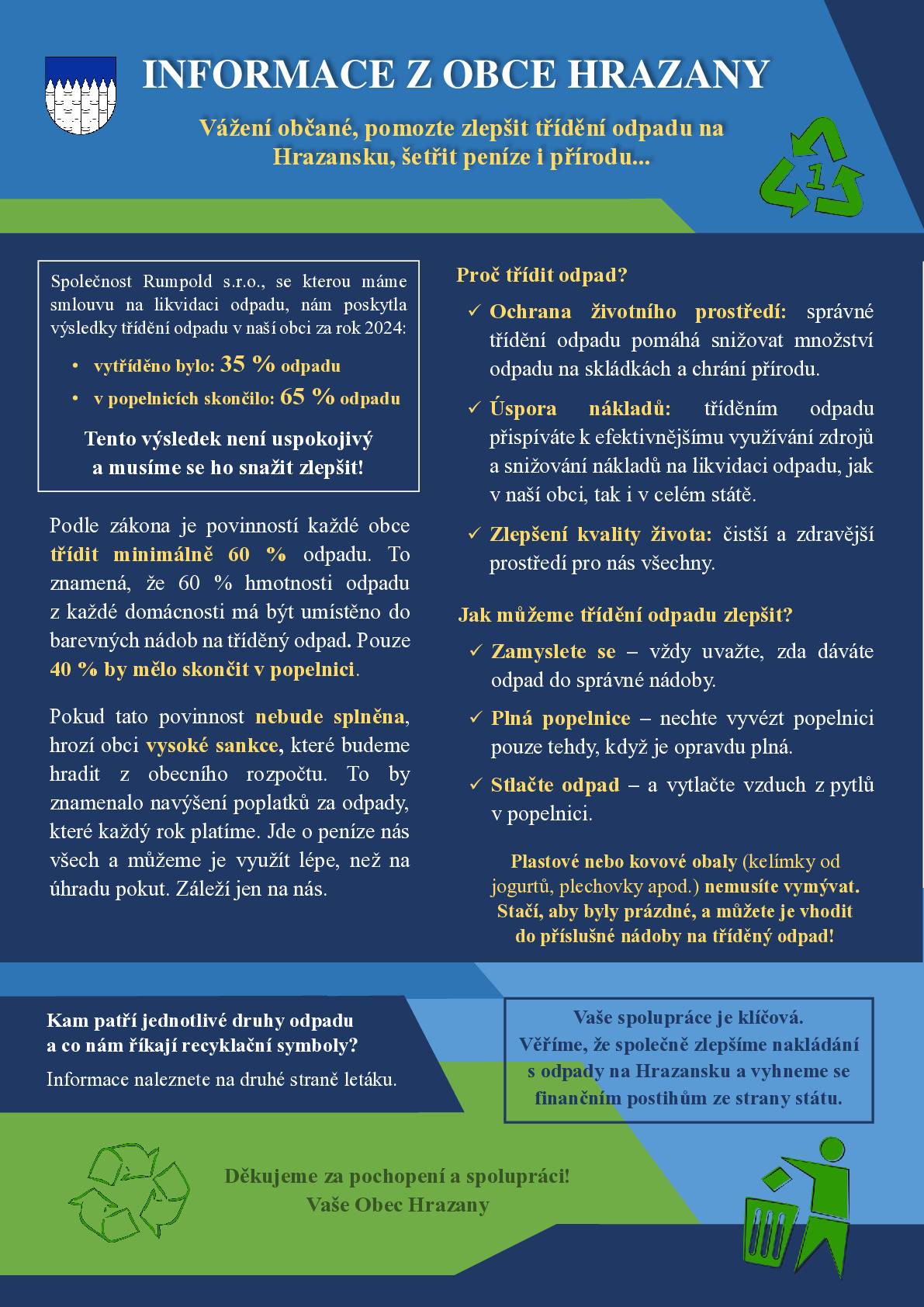 Vážení občané, pomozte zlepšit třídění odpadu, šetřit peníze i přírodu...