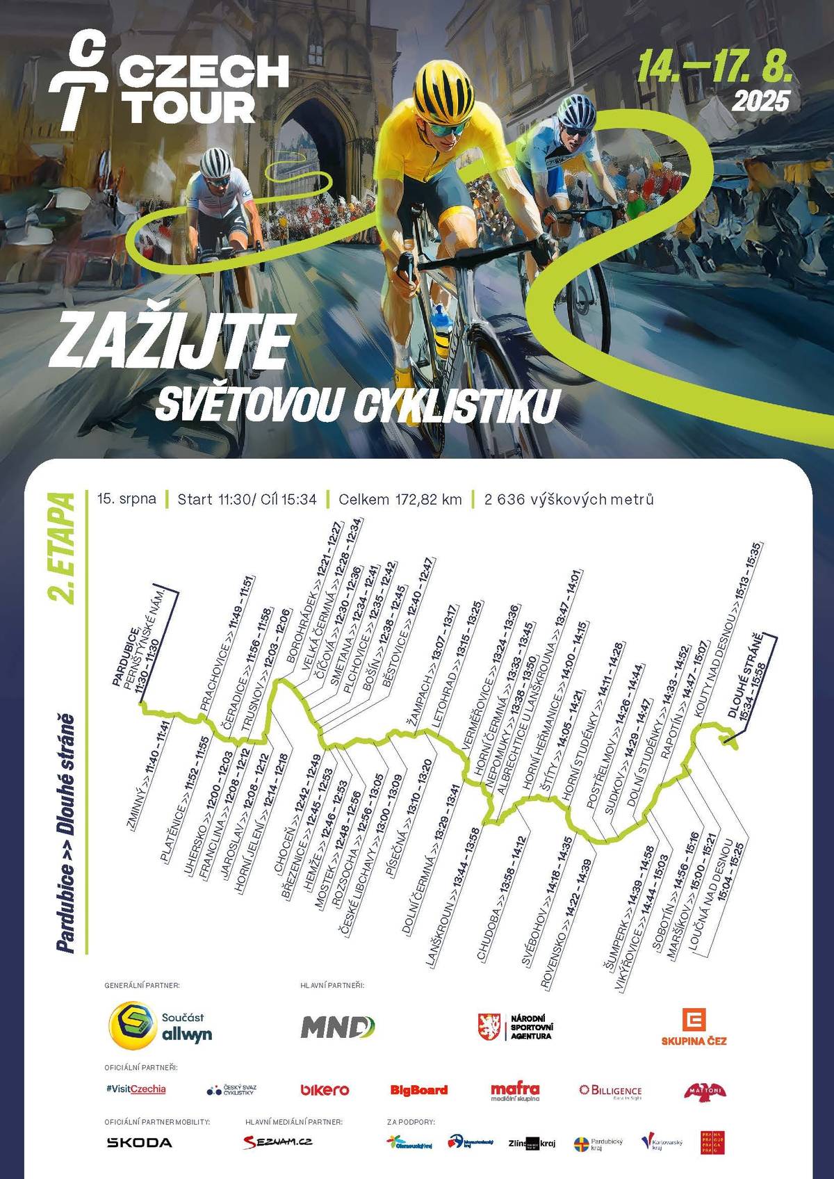 Naší obcí projede v pátek 15. srpna Czech Tour, peloton světových cyklistických hvězd. Počítejte s dopravním omezením a dorazte fandit k trati Závod Czech Tour je rozdělený na 4 etapy, z nichž každá projede mnoha obcemi v rámci celého Česka a ta naše je mezi nimi. „Snažíme se být dobrými sousedy a co nejméně zasáhnout do běžného chodu města a života občanů v lokalitách, kterými projíždíme. Průjezdy obcemi a městy na trase řešíme tzv. klouzavou uzávěrou. Ta trvá přibližně 20–30 minut. Po průjezdu posledního auta konvoje se zelenými vlajkami se silnice ihned otevírá,“ říká ředitel Czech Tour Leopold König. Z uzávěry jsou vyjmuty vozidla IZS a vlaky. Po nezbytně nutnou dobu se pozastavuje také veřejná doprava. Na webové stránce www.czechtour.com/cs/proregiony najdete v itineráři přesný čas, kdy peloton projede a kdy je tak třeba počítat s krátkým dopravním omezením a zároveň po tu dobu i pozdržením linkových spojů. „Zároveň vás srdečně zvu, abyste budoucím světovým hvězdám cyklistiky přišli fandit i vy,“ dodal Leopold König. S letošním ročníkem cyklistického závodu Czech Tour, který se jede v termínu 14.-17. srpna, přichází velká změna. Peloton poprvé startuje v Praze, poté zavítá do Karlových Varů a Pardubic, odkud se vydá na tradiční místa v Jeseníkách a Beskydech. Přímý přenos z každé etapy diváci v letošním roce najdou jak na České televizi, tak na Eurosportu.