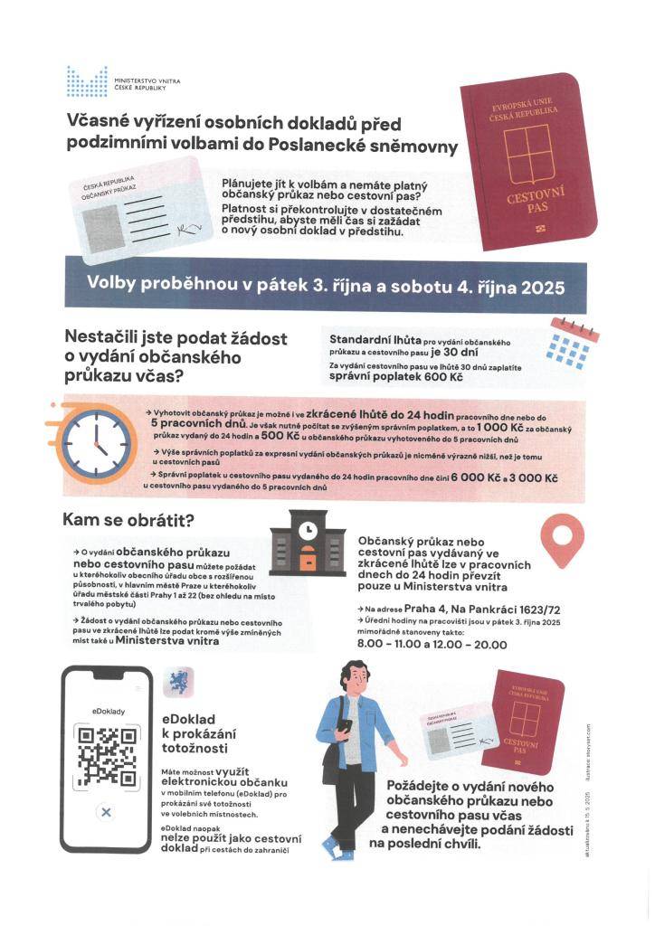 Zkontrolujte platnost svého občanského průkazu nebo cestovního pasu v dostatečném předstihu.