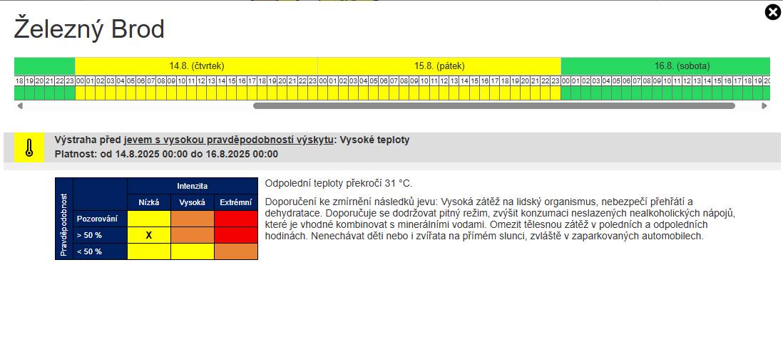 Dnes byla vydána Českým hydrometeorologickým ústavem výstraha před vysokými teplotami, její platnost je od čtvrtka 14.8.2025 0:01 hod do pátku 15.8.2025 23:59 hod.