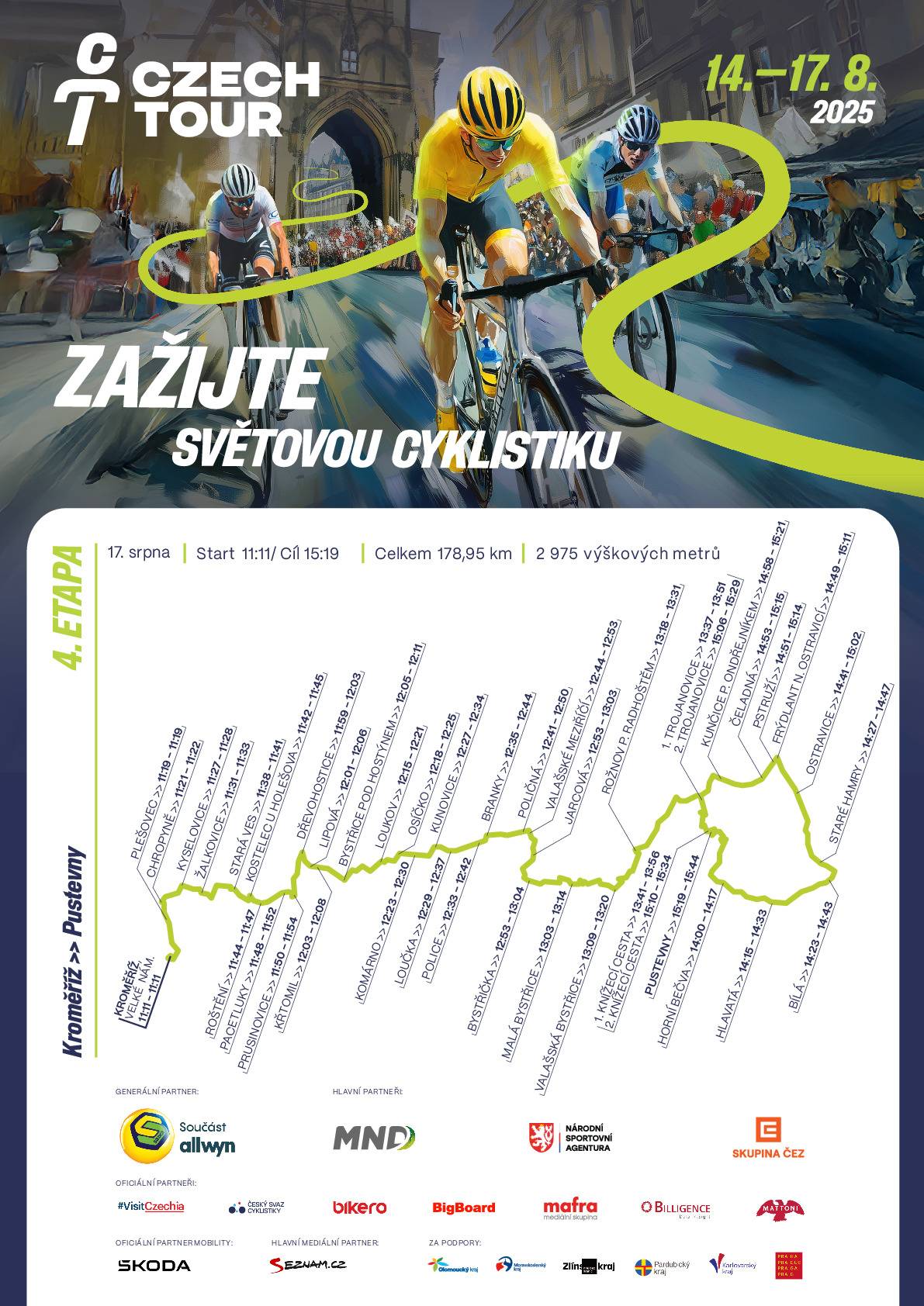 Czech Tour - Zažijte světovou cyklistiku V neděli 17. srpna 2025 projede naší obcí 4. etapa cyklistického závodu. Průjezdový čas je na přiloženém letáčku.  Závod Czech Tour je rozdělený na 4 etapy, z nichž každá projede mnoha obcemi v rámci celého Česka a ta naše je mezi nimi. „Snažíme se být dobrými sousedy a co nejméně zasáhnout do běžného chodu města a života občanů v lokalitách, kterými projíždíme. Průjezdy obcemi a městy na trase řešíme tzv. klouzavou uzávěrou. Ta trvá přibližně 20–30 minut. Po průjezdu posledního auta konvoje se zelenými vlajkami se silnice ihned otevírá,“ říká ředitel Czech Tour Leopold König. „Zároveň vás srdečně zvu, abyste budoucím světovým hvězdám cyklistiky přišli fandit i vy,“  Přímý přenos z každé etapy diváci v letošním roce najdou jak na České televizi, tak na Eurosportu.