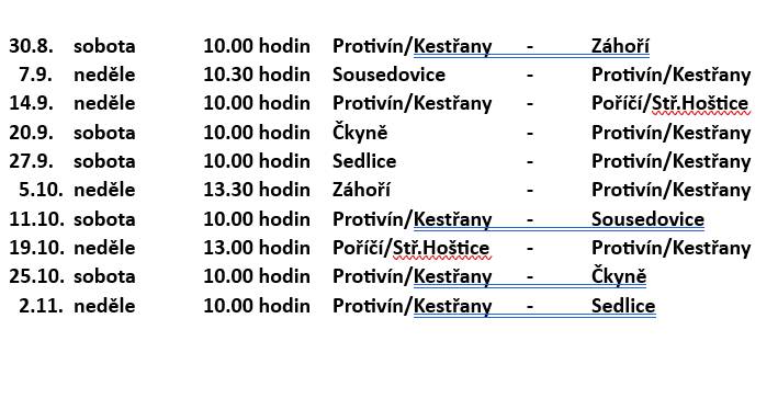 Rozpis společenství Protivín/Kestřany – dorost „B“ Podzim 2025 ( domácí zápasy hrané v Kestřanech )