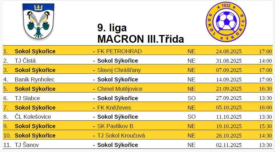 ROZPIS ZÁPASŮ SLAVNÉHO SÝKOŘICKÉHO SOKOLSKÉHO FOTBALOVÉHO KLUBU - PODZIM 2025