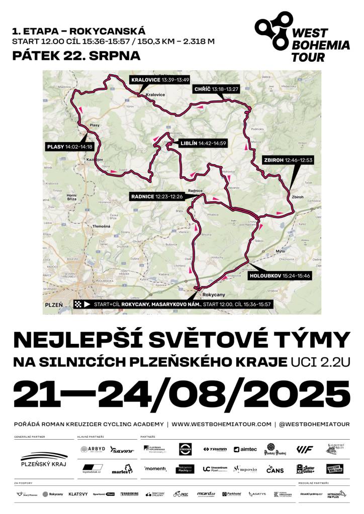ejlepší světové týmy na silnicích Plzeňského kraje,  Rokycanská etapa 22. 8. 2025  Hlohovice, Svinná - průjezd obcí 14:55 - 15:20