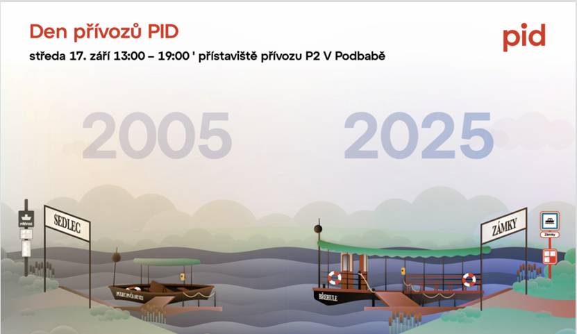Kromě nástupu všemi dveřmi a dalších zajímavých informací, stojí za zmínku v novém čísle zpravodaje pozvánka na oslavu 20 let přívozů PID.   Čeká vás pestré odpoledne plné zábavy, historie a nezapomenutelných zážitků na vodě.