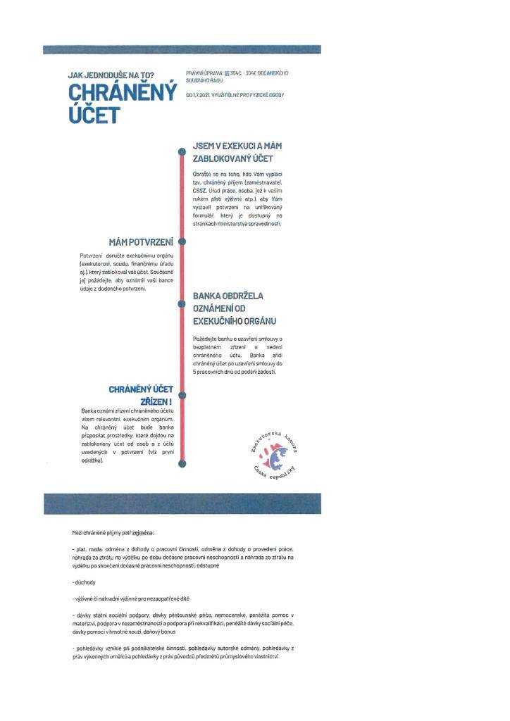 Úřad práce informuje o novém systému dávky státní sociální pomoci od 1.10.2025.