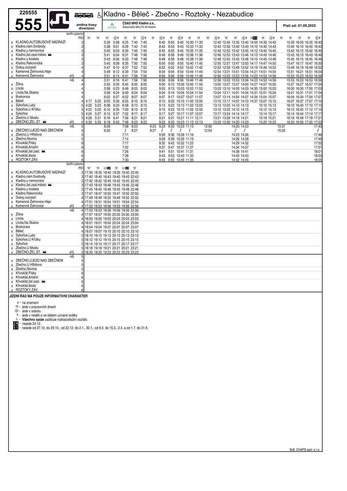 Kladno-Běleč-Zbečno-Roztoky-Nezabudice