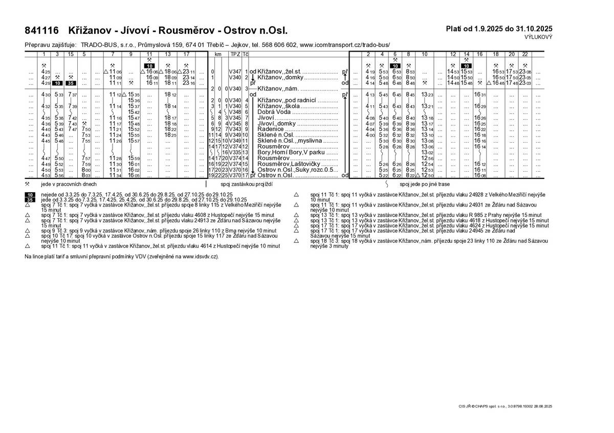 Z důvodu souběhu několika uzavírek dojde od pondělí 1. září ke změně jízdního řádu autobusových linek 841104, 841114, 841116, 842110 a 842117. Kvůli délce objízdné trasy a zachování návazností v přestupních uzlech dojde k časovým posunům na řadě spojů. Na lince 104 pojedou spoje 3, 15 do Radostína v dřívějším čase, naopak odpolední spoj 22 pojede později. Na lince 110 pojede díky ukončení 2. etapy ukončení uzavírky II/354 Petrovice – Hlinné více spojů přes Obyčtov. Na lince 114 bude zastávka Dolní Bory, škola dočasně přemístěna na zastávku Horní Bory, v parku. Na lince 116 pojede ranní spoj č. 3 o 7 minut dříve kvůli zachování návaznosti na linku 117 do Žďáru. Ranní spoje na lince 117 pojedou z důvodu napnutých oběhů vozidel a zachování návazností v Radostíně v dřívějším čase.