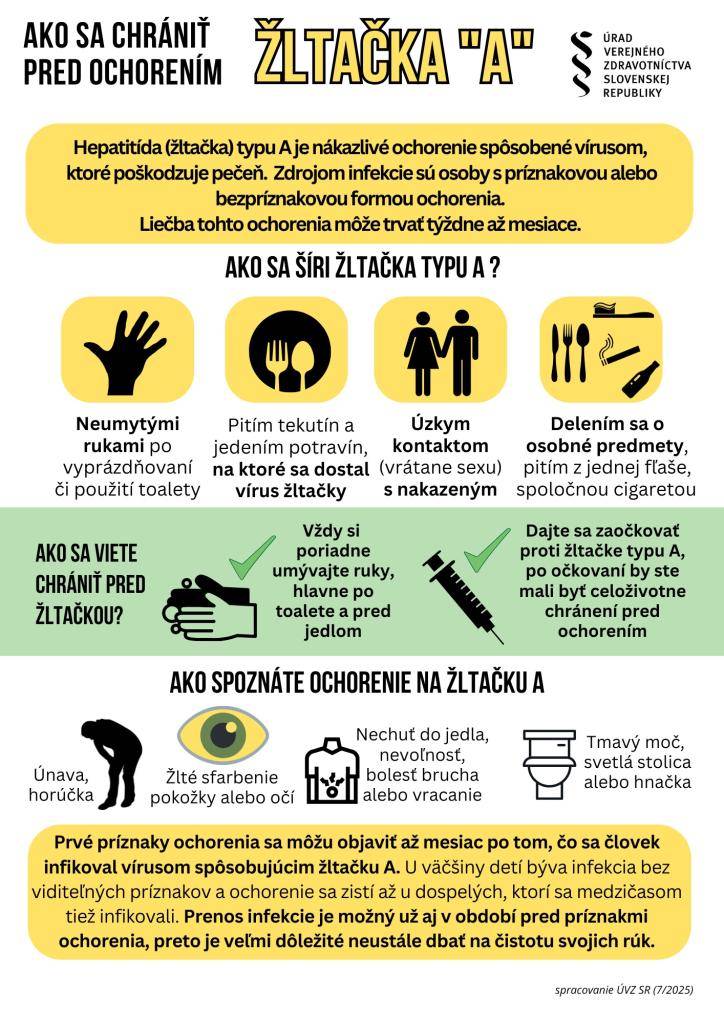 Hepatitída typu A opatrenia -  "A" típusú sárgaság óvintézkedések