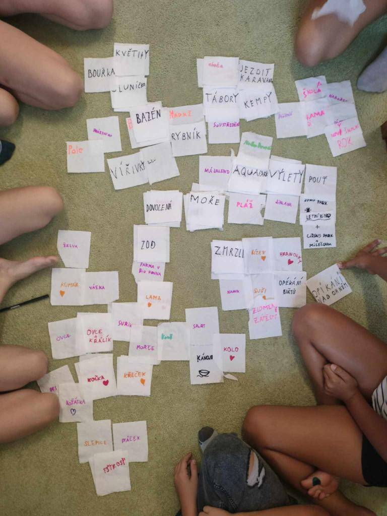 Reflexe z prázdnin a naše práce s pojmovou mapou.