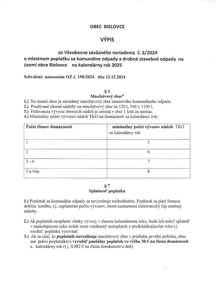 výpis z VZN obce Bielovce 2/2024