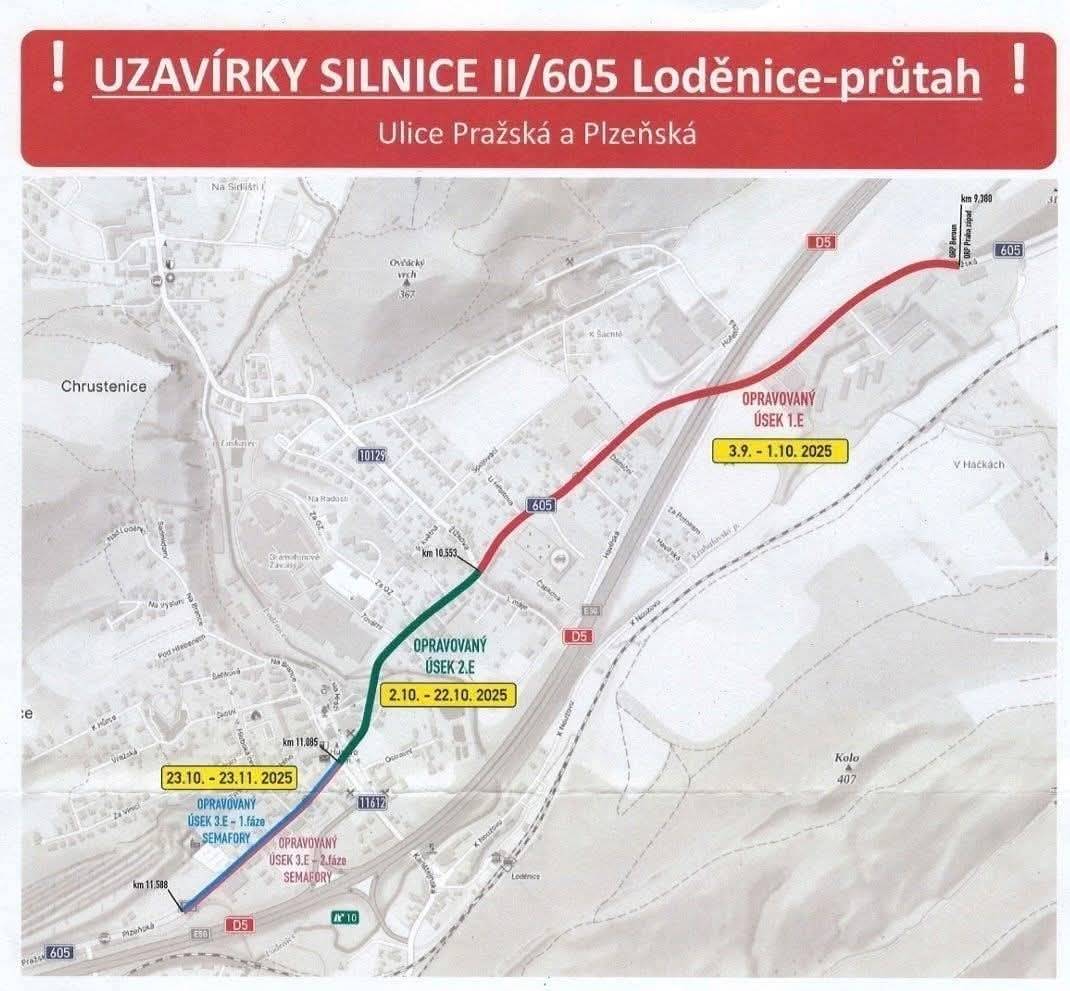 Čekají nás částečné ale i úplné uzavírky silnice II/605 přes obec Loděnice !!!